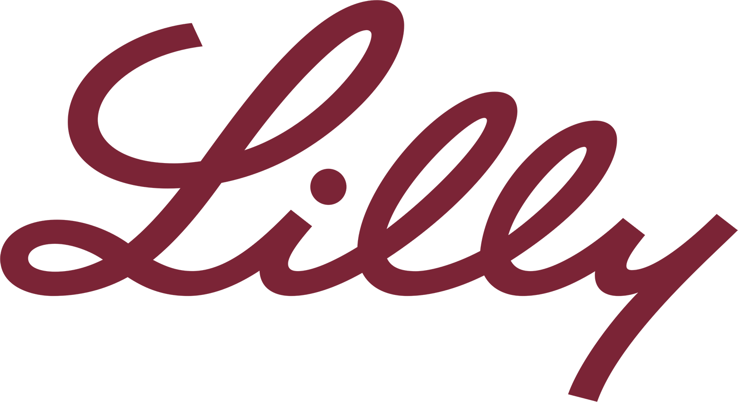 lilly